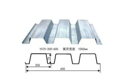 樓承板的施工技術，你學會了嗎？